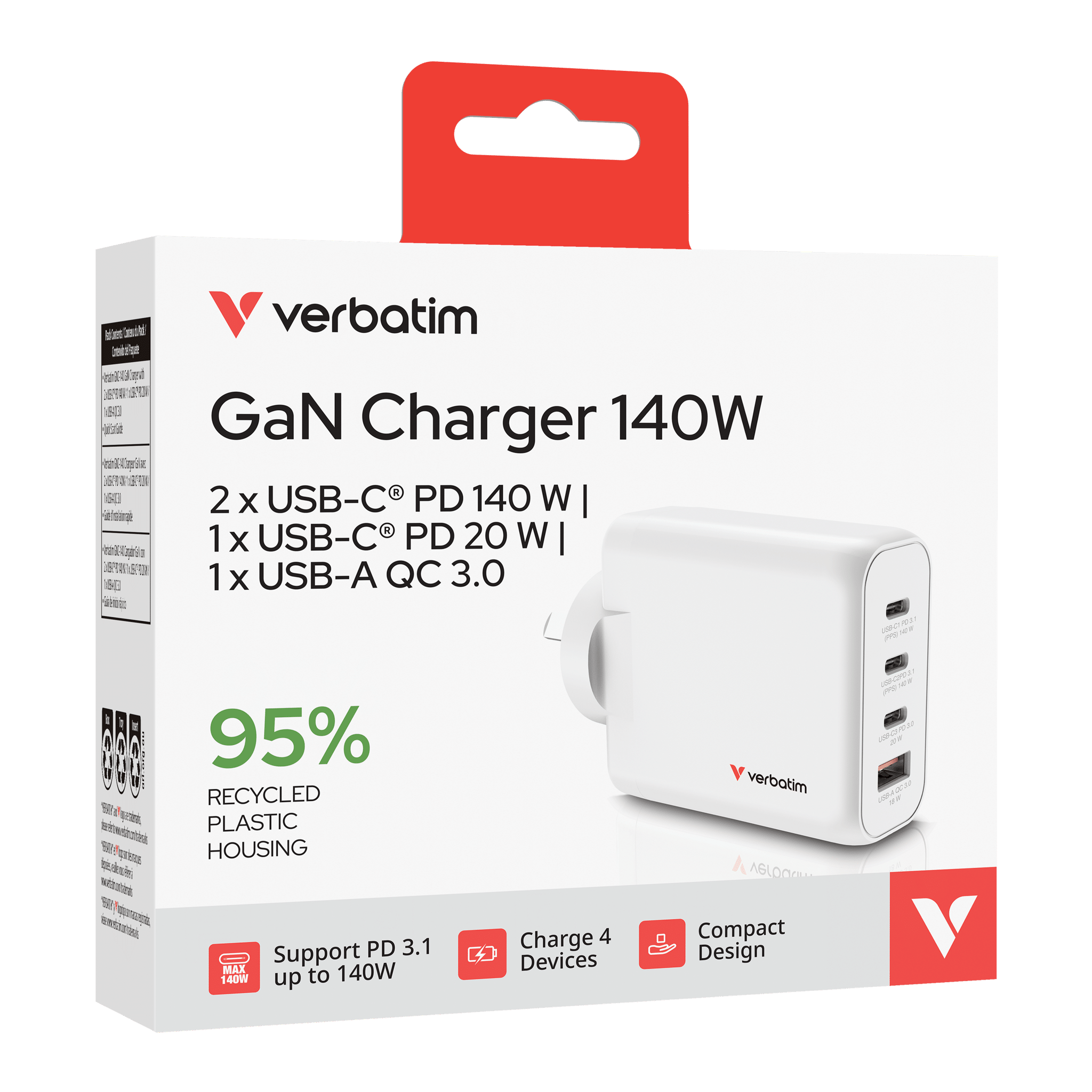 140W 4-Port Gan Wall Charger - Image 2